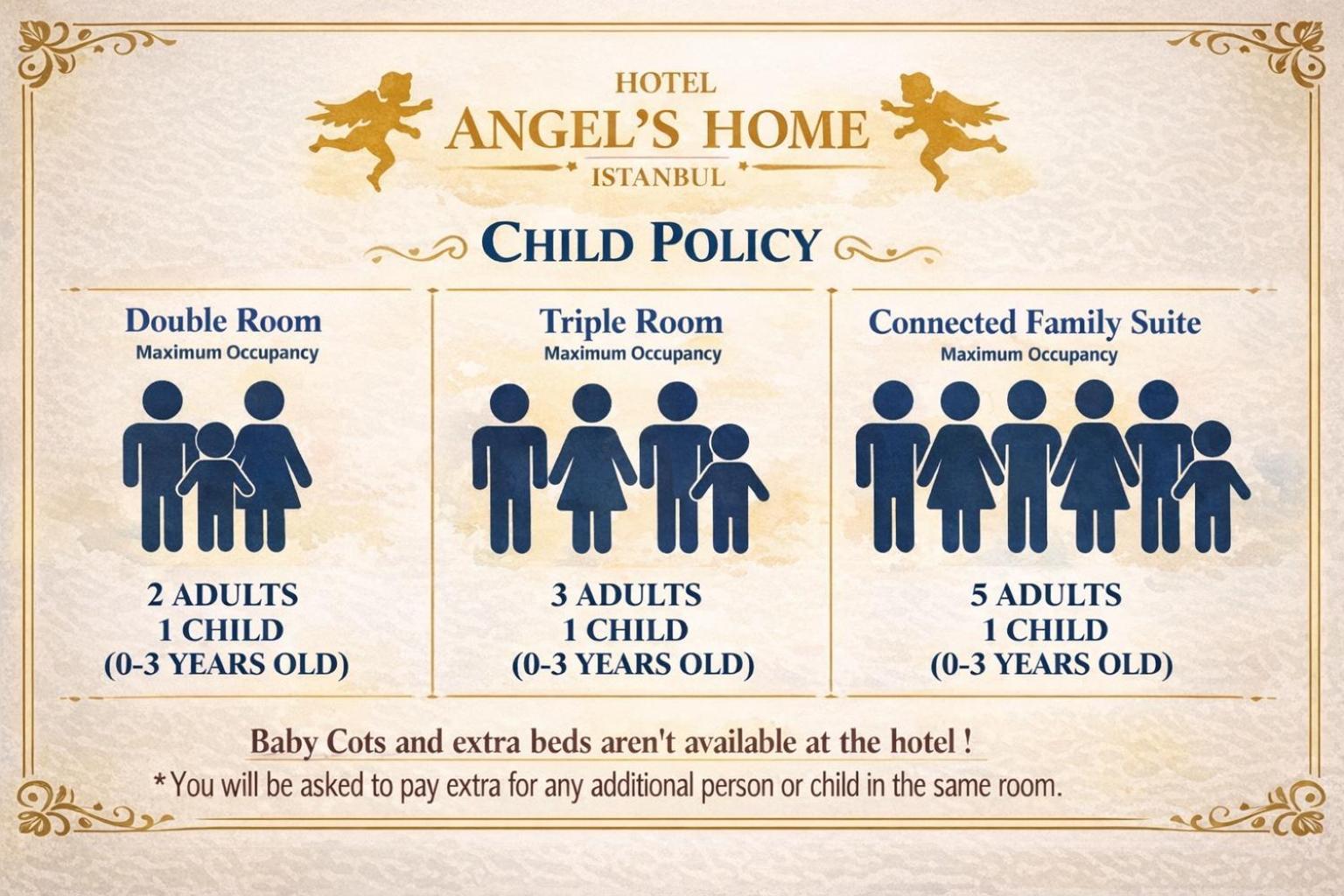 Angel'S Home Suites - Angel Group Hotels — Photos 3